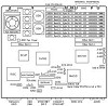 Click for a larger view (Sun Ultra 1/140 Motherboard)
